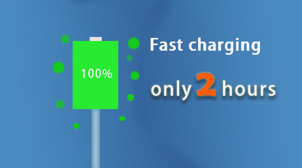 До 100% всего за 2 часа До 100% всего за 2 часа
